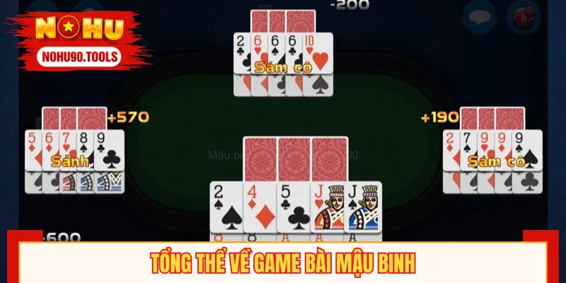 Tổng quát nhanh thông tin về game Mậu Binh